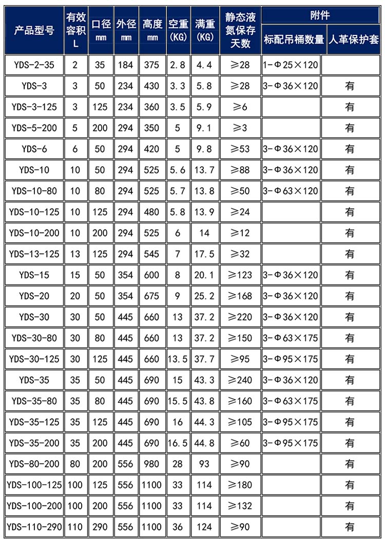 東(dong) 亞(ya) 液氮罐 東(dong) 亞(ya) 液氮罐