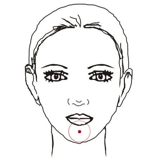 圖解麵部30種痣的位置與命運