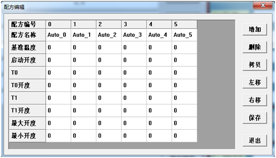 鋁擠壓模具液氮冷卻係統